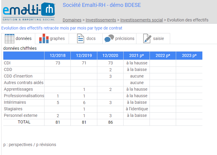 logiciel RH