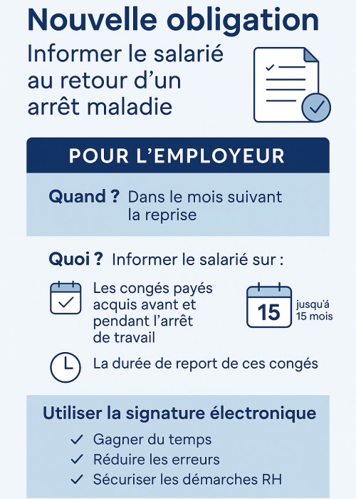 RetourMaladie Infographie retour de maladie