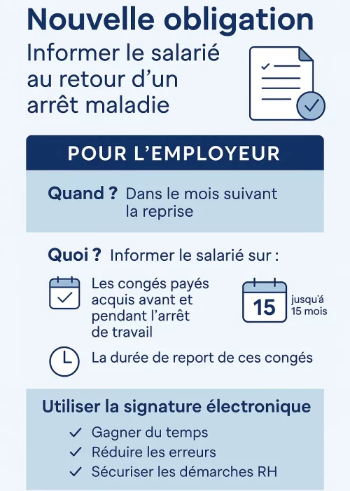Infographie retour de maladie